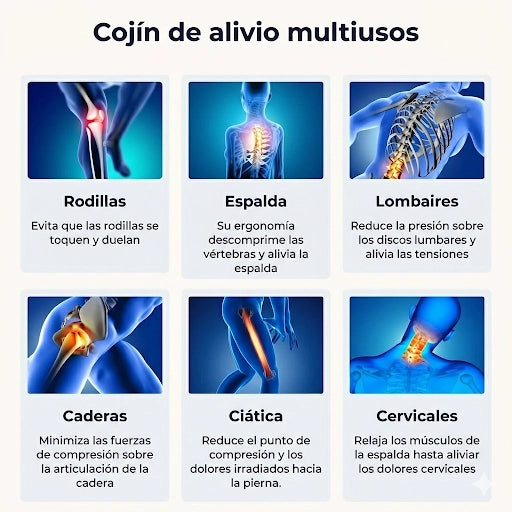 Dormiva El secreto para dormir sin dolor
