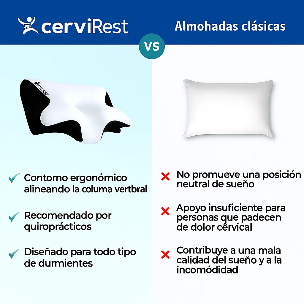 CerviRest™ El secreto para dormir sin dolor