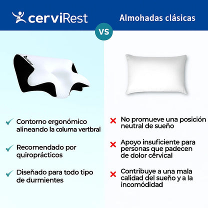 CerviRest™ - El secreto para despertar sin dolor