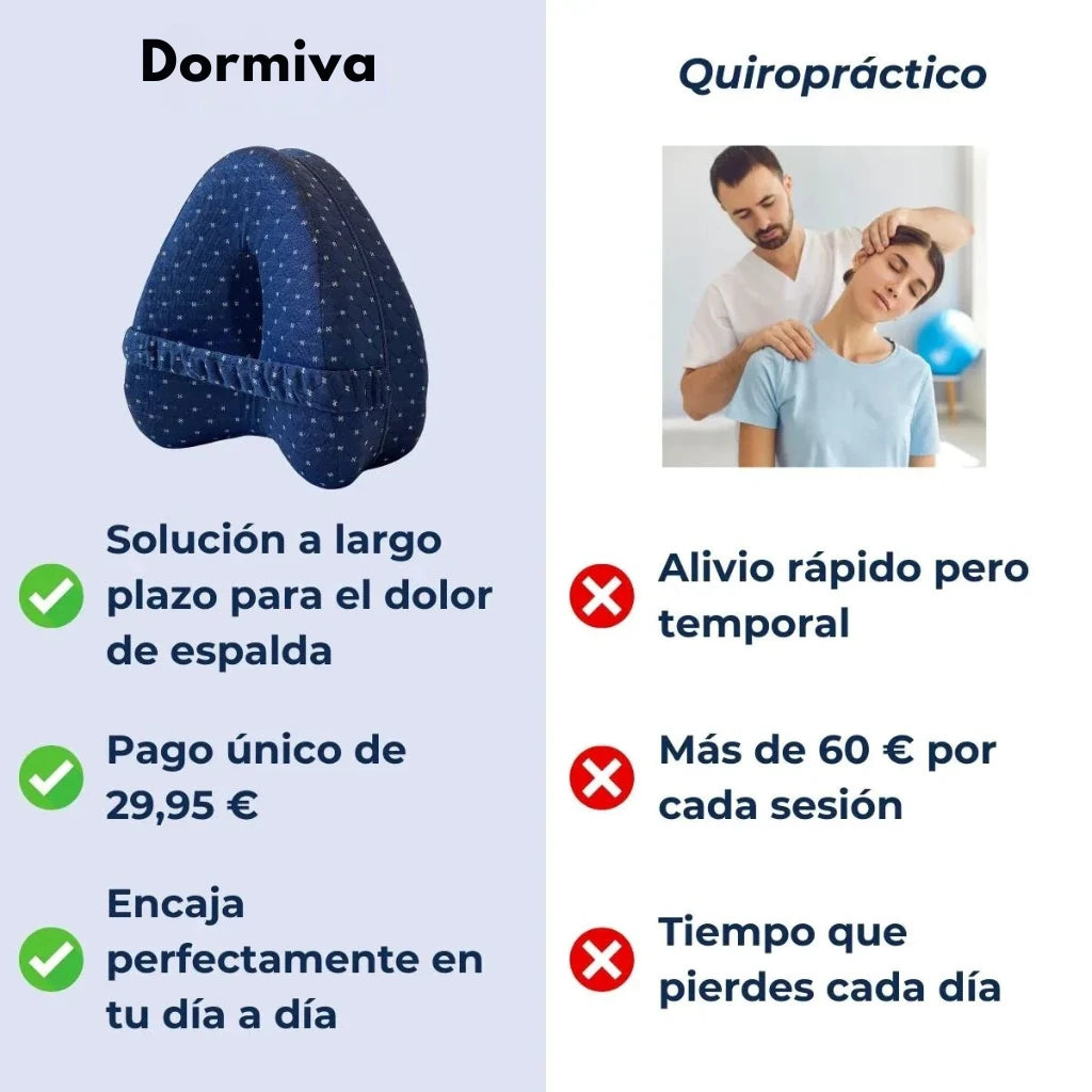 Dormiva®-El secreto para dormir sin dolor