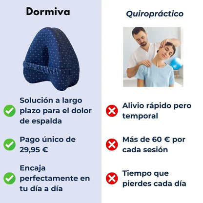 Dormiva®-El secreto para dormir sin dolor