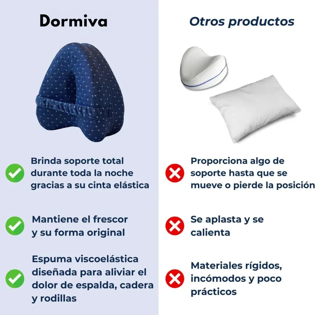 Dormiva™ – Duerme sin dolor desde la primera noche