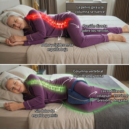 Dormiva®-El secreto para dormir sin dolor