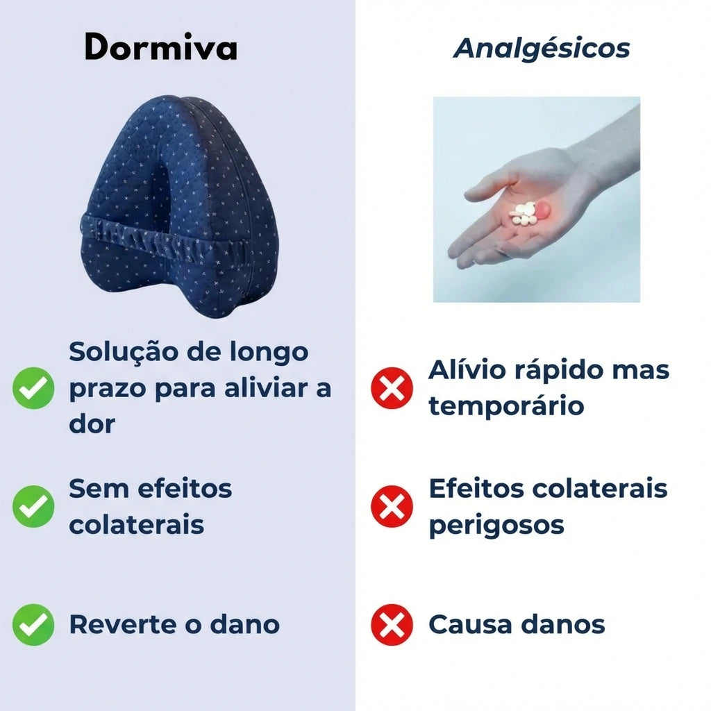 Dormiva™ – Duerme sin dolor desde la primera noche