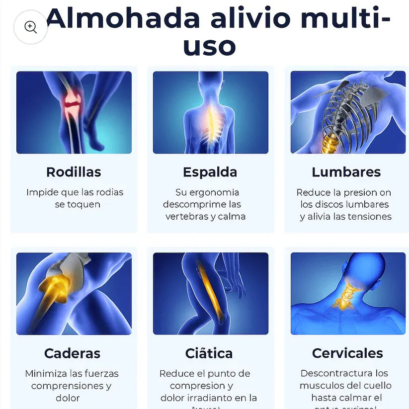 Duerme sin dolor con Dormiva®