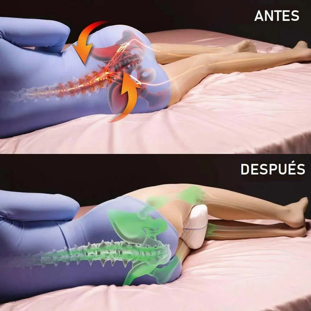 Duerme sin dolor con Dormiva®